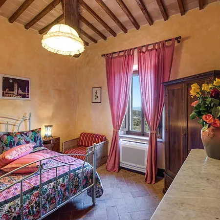 Farm stay La Palazzina *